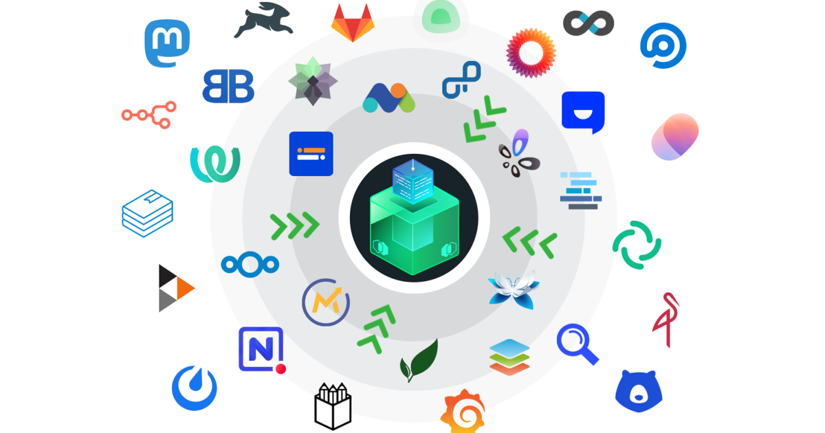 PeerTube fully managed open source software | DANIAN