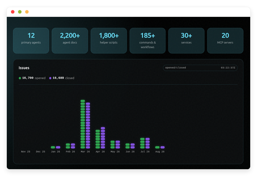 AI DevOps Worker Preview Image