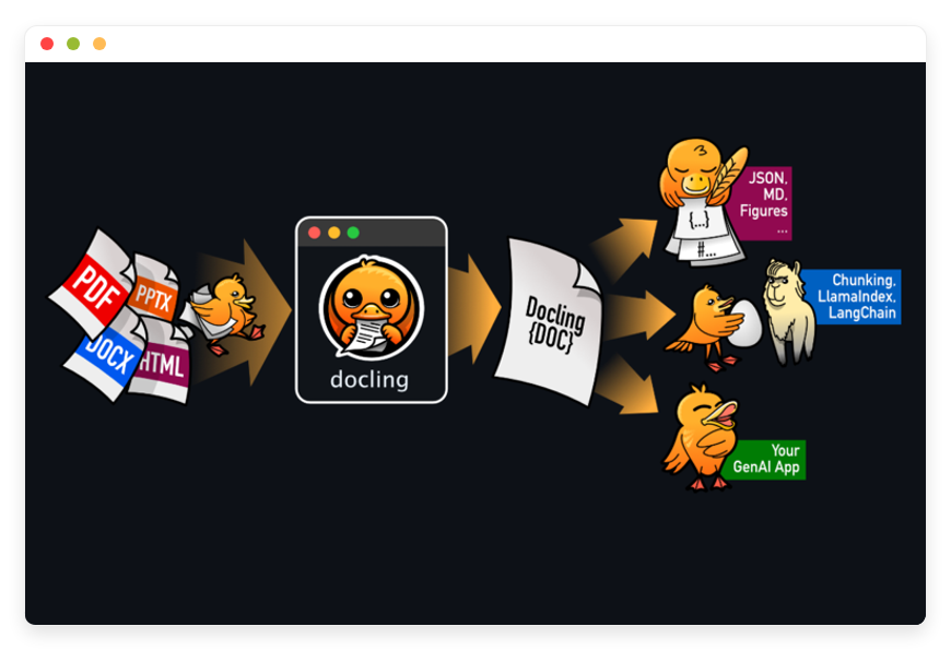 Docling Serve Preview Image
