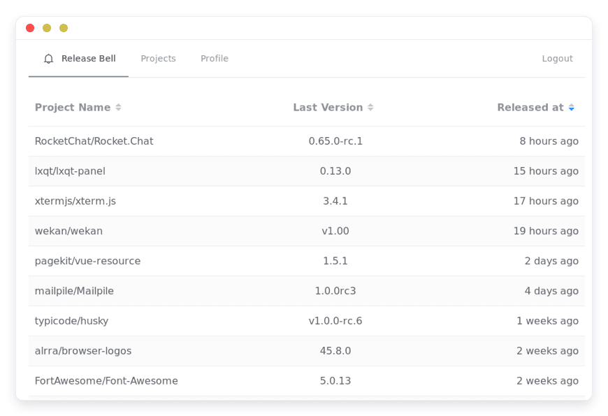 ReleaseBell Preview Image