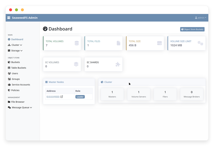 SeaweedFS Preview Image